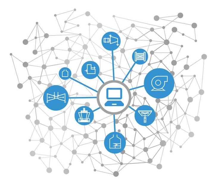 Flexible Data Connectivity